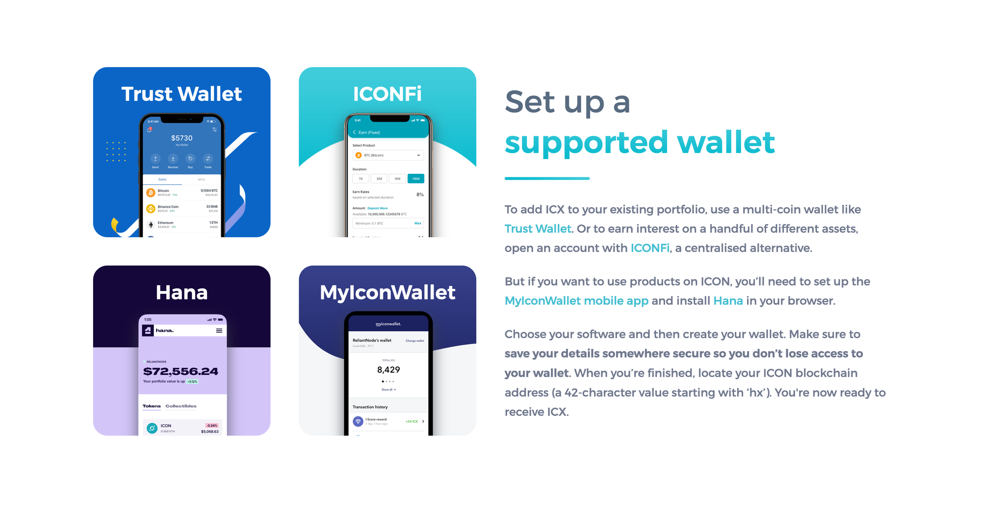 The wallet section on whyicx.com/get-icx.  Set up a supported wallet  To add ICX to your existing portfolio, use a multi-coin wallet like Trust Wallet. Or to earn interest on a handful of different assets, open an account with ICONFi, a centralised alternative.  But if you want to use products on ICON, you’ll need to set up the MyIconWallet mobile app and install Hana in your browser.  Choose your software and then create your wallet. Make sure to save your details somewhere secure so you don’t lose access to your wallet. When you’re finished, locate your ICON blockchain address (a 42-character value starting with ‘hx’). You're now ready to receive ICX.