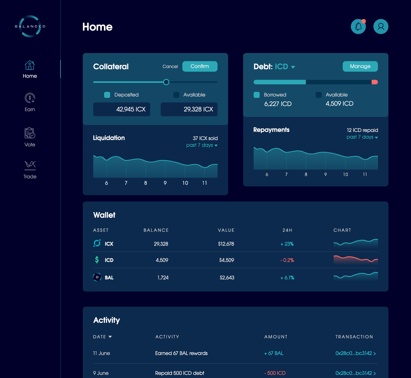 The making of Balanced: Designing DeFi for the rest of us