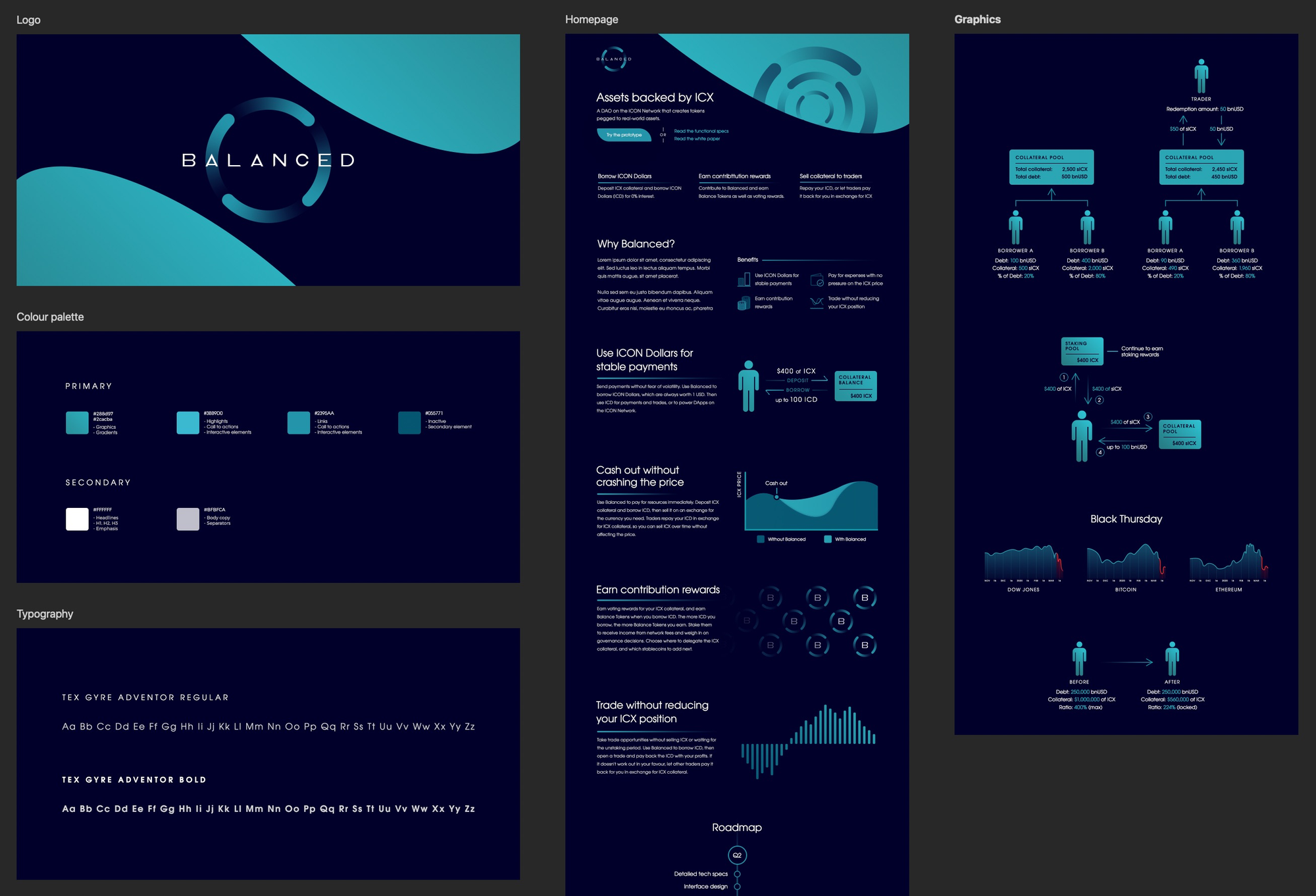 The making of Balanced: Designing DeFi for the rest of us