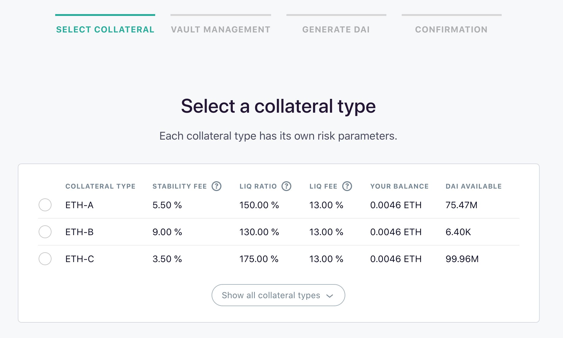 The making of Balanced: Designing DeFi for the rest of us