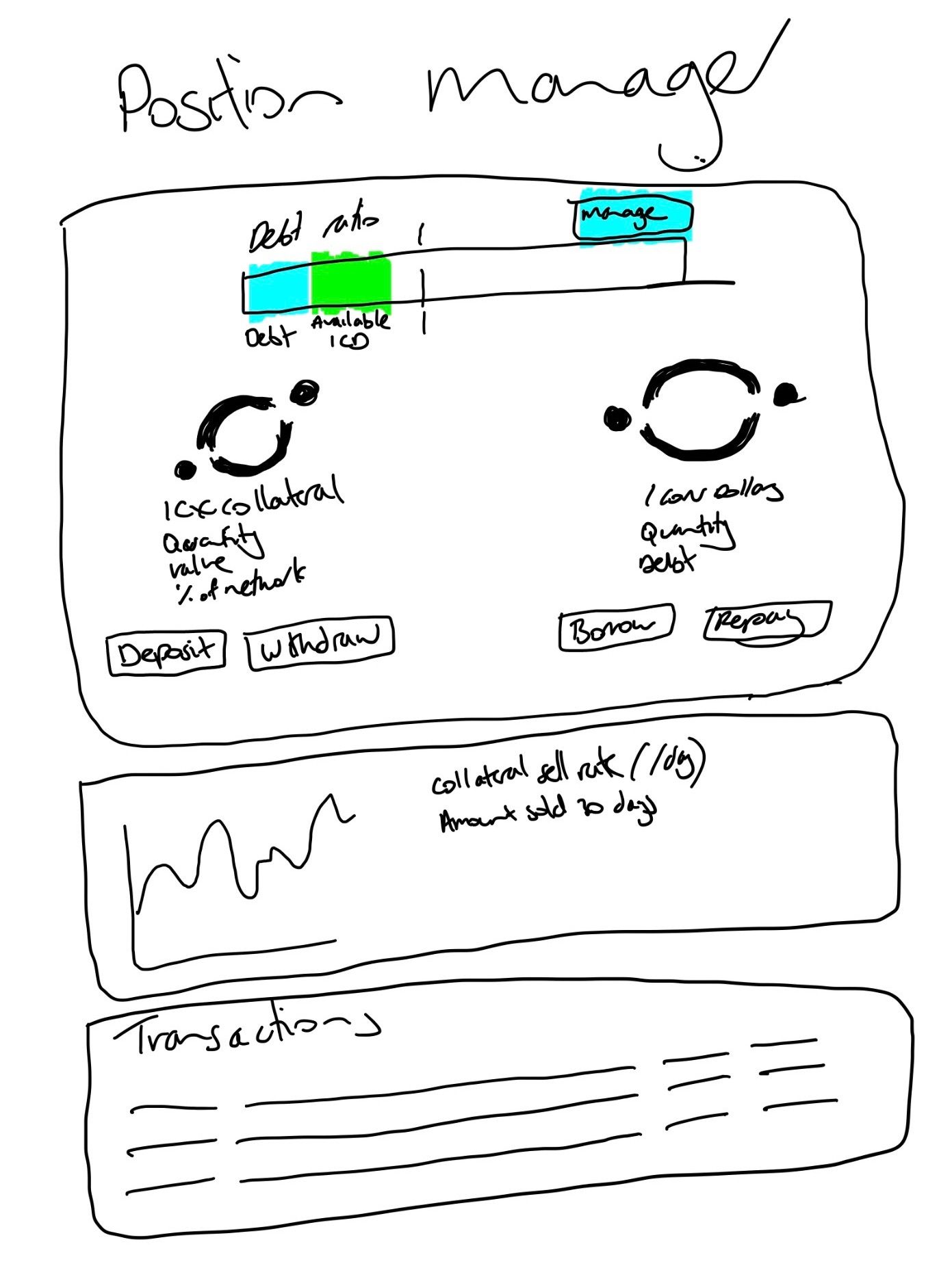 The making of Balanced: Designing DeFi for the rest of us