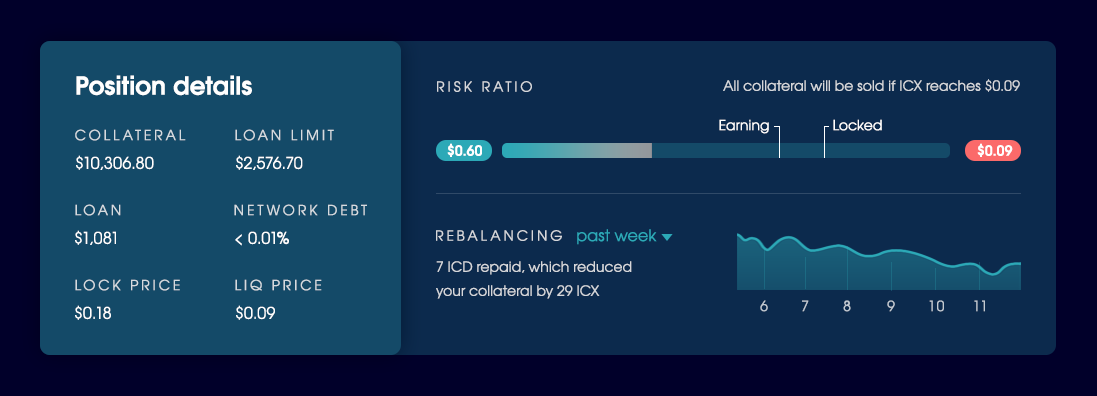 The making of Balanced: Designing DeFi for the rest of us