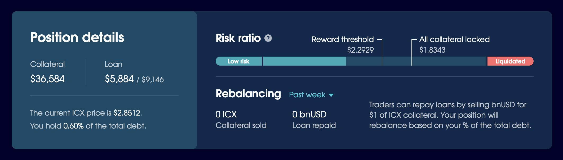 The making of Balanced: Designing DeFi for the rest of us