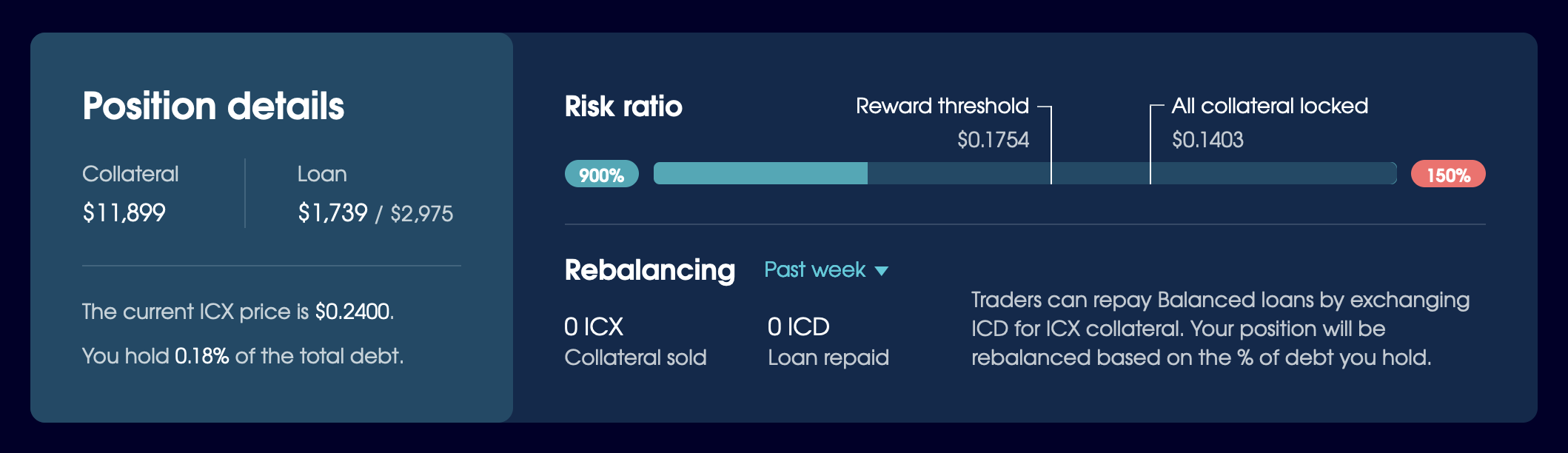 The making of Balanced: Designing DeFi for the rest of us