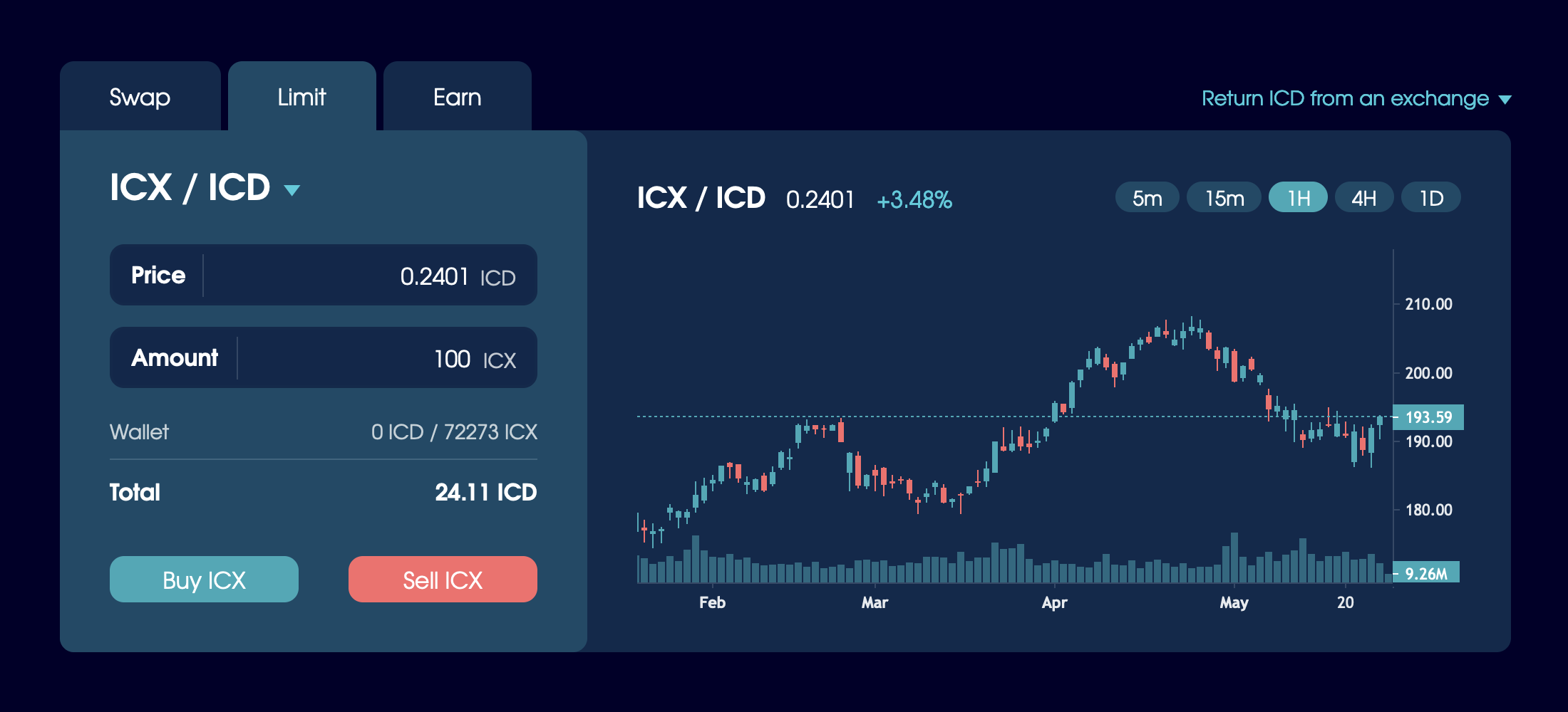 The making of Balanced: Designing DeFi for the rest of us