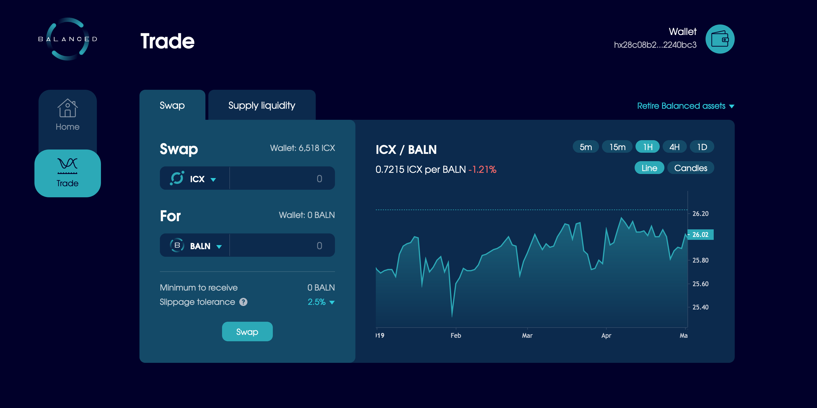 The making of Balanced: Designing DeFi for the rest of us