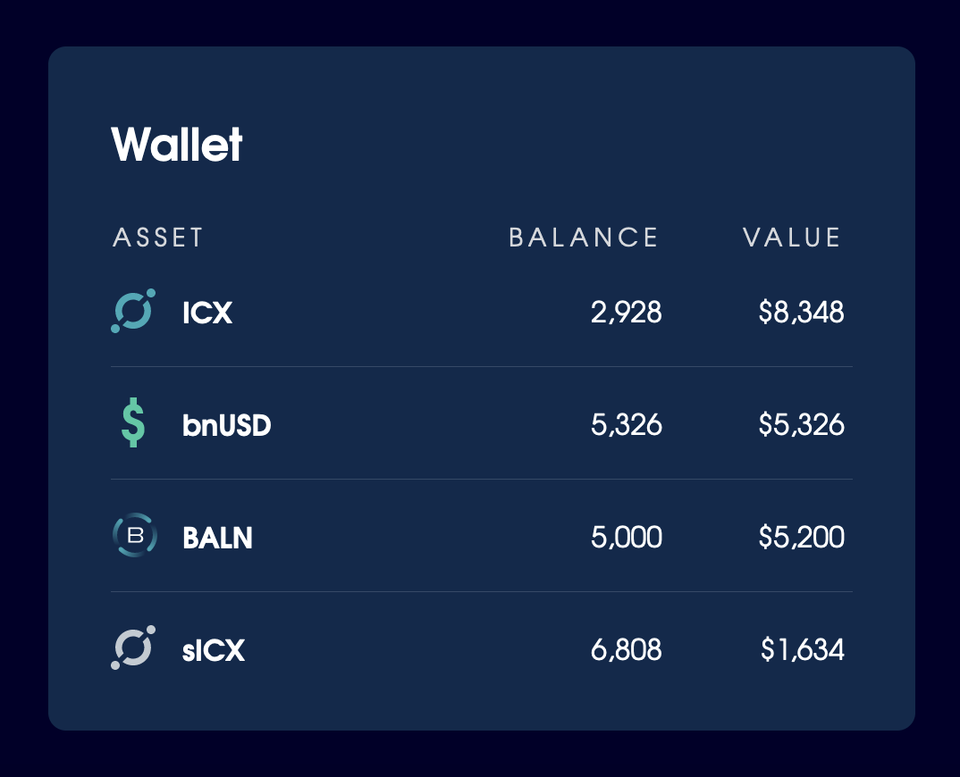 The making of Balanced: Designing DeFi for the rest of us